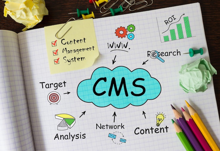 CMS Platform